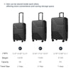 Hardshell Luggage Sets: Lightweight 20''24''28'' Suitcase with TSA Lock, 8 Wheels, and Double Spinner Technology