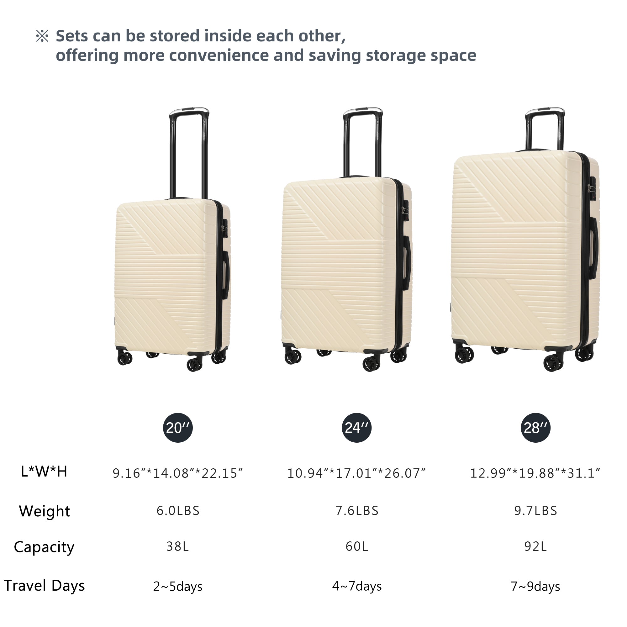 Hardshell Luggage Sets: 3-Piece Double Spinner Suitcase with TSA Lock, Lightweight 20''24''28''