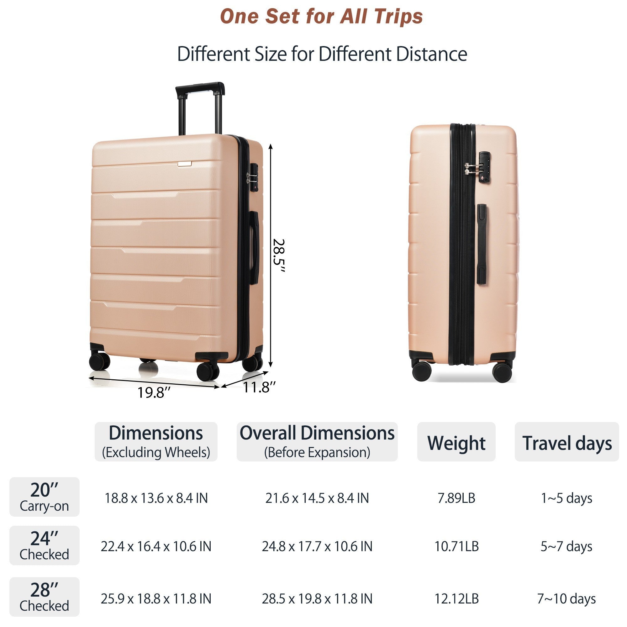 Luggage Set 3 Piece Suitcase Set 20/24/28, Carry on Luggage Airline Approved, Hard Case with Spinner Wheels, Champagne