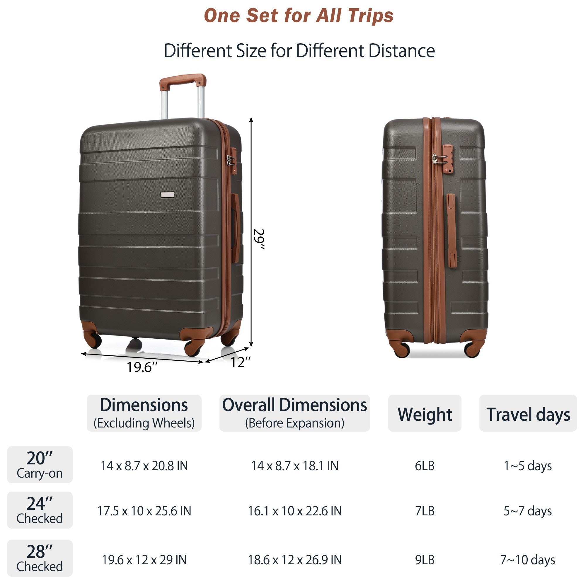 New Model Expandable ABS Hardshell 3pcs Luggage Sets Clearance - Lightweight, Durable Suitcase Sets with Spinner Wheels, TSA Lock - 20''24''28'' (Brown)