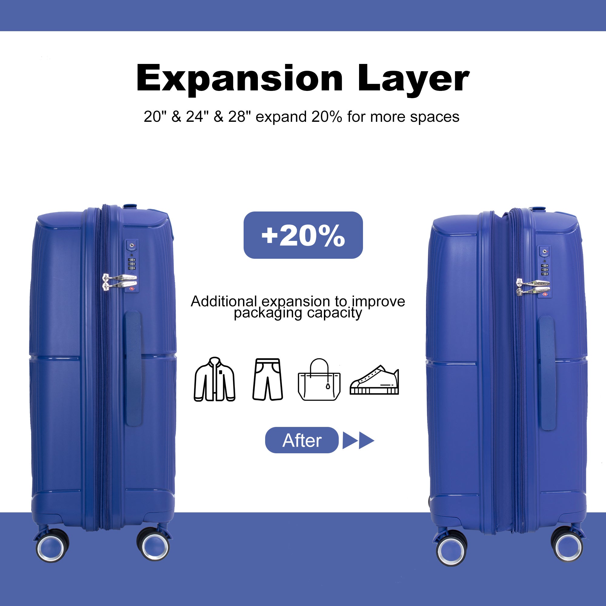 Expandable Hardshell Suitcase Double Spinner Wheels Lightweight Durable Suitcase with TSA Lock, 3-Piece Set (20/24/28), Navy