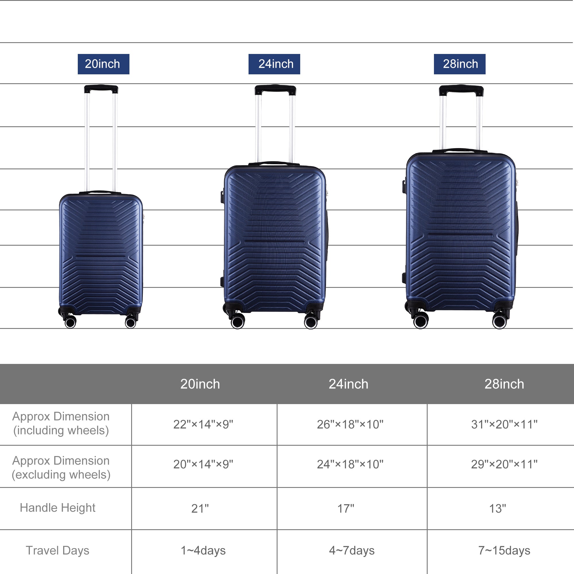 "Expandable Suitcase Set with TSA Lock Spinner - 3 Piece Luggage Collection in PC+ABS Material - Carry On 20in 24in 28in - Various Colors Available"