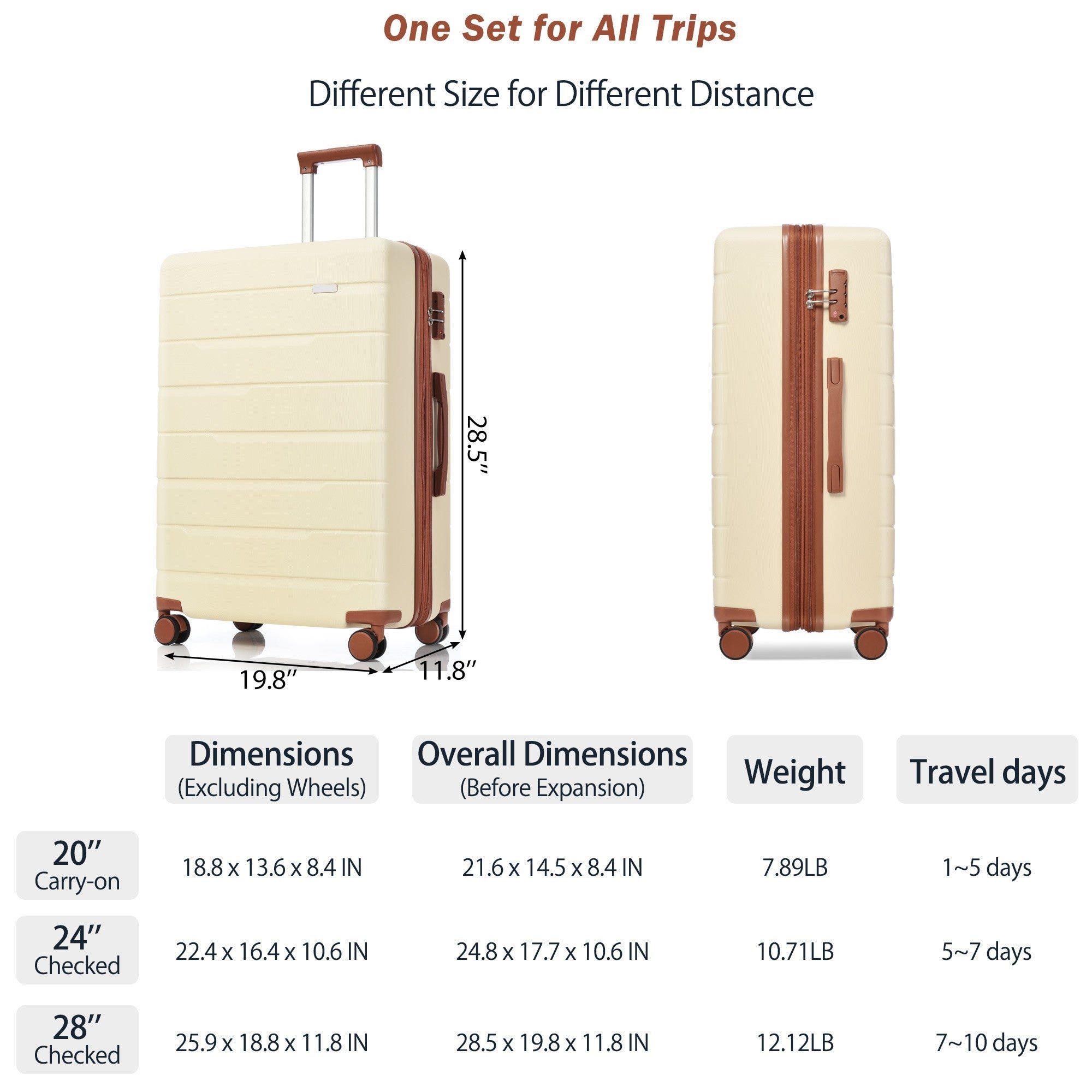 Luggage Sets 3 Piece Suitcase Set 20/24/28, Carry on Luggage Airline Approved, Hard Case with Spinner Wheels, Beige/Brown