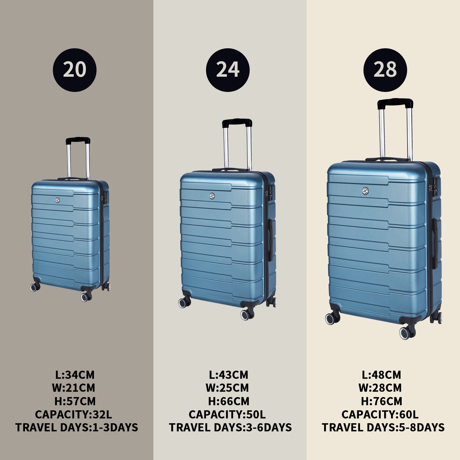 Luggage Suitcase Set: 3-Piece Hardside Carry-Ons with Spinner Wheels - 20"/24"/28" Sizes Available in Multiple Colors