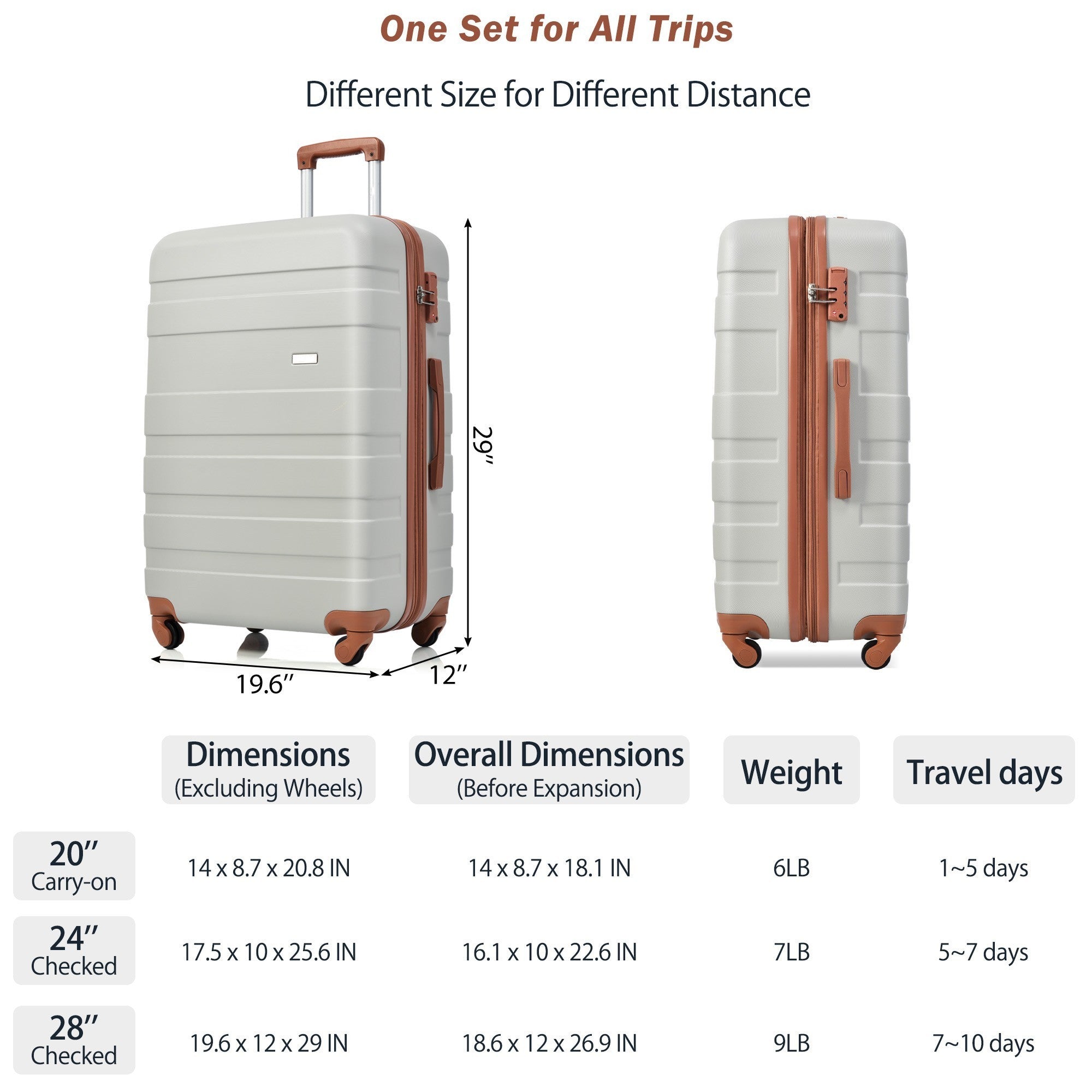 Clearance Luggage Sets: Expandable ABS Hardshell 3pcs, Lightweight, Durable Suitcase, Spinner Wheels, TSA Lock, 20''24''28'', Light Grey and Brown