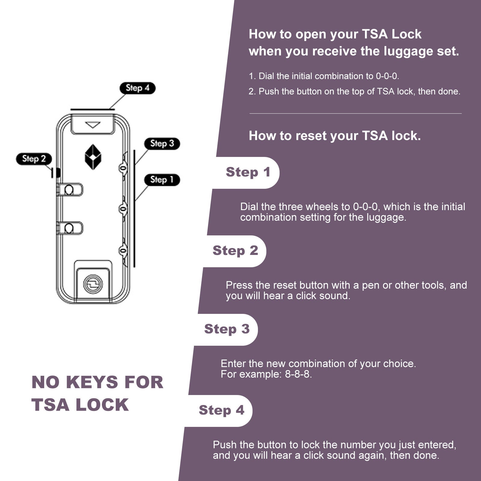 3 Piece Luggage Sets with Spinner Wheels, TSA Lock, Lightweight ABS Suitcase - Purple (20/24/28)