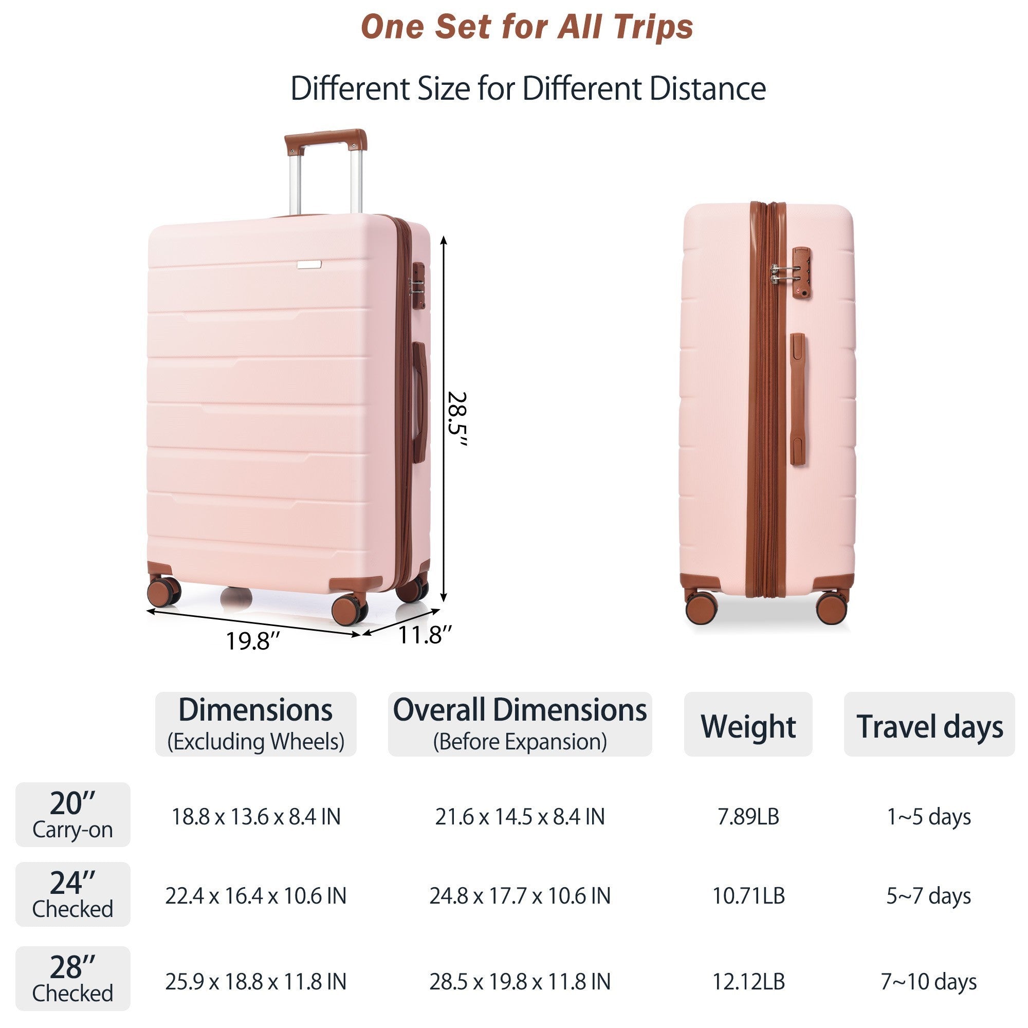 Luggage Sets 3 Piece Suitcase Set 20/24/28, Carry on Luggage Airline Approved, Hard Case with Spinner Wheels - Pink