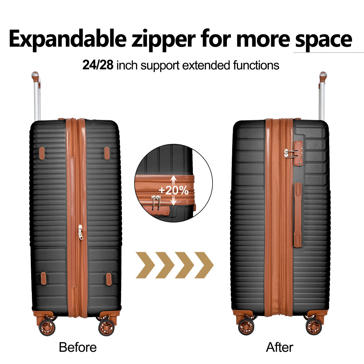 Hardshell Luggage Sets: 3 Piece Double Spinner Suitcase with TSA Lock, Lightweight & Durable, 8 Wheels, Sizes: 20'', 24'', 28''