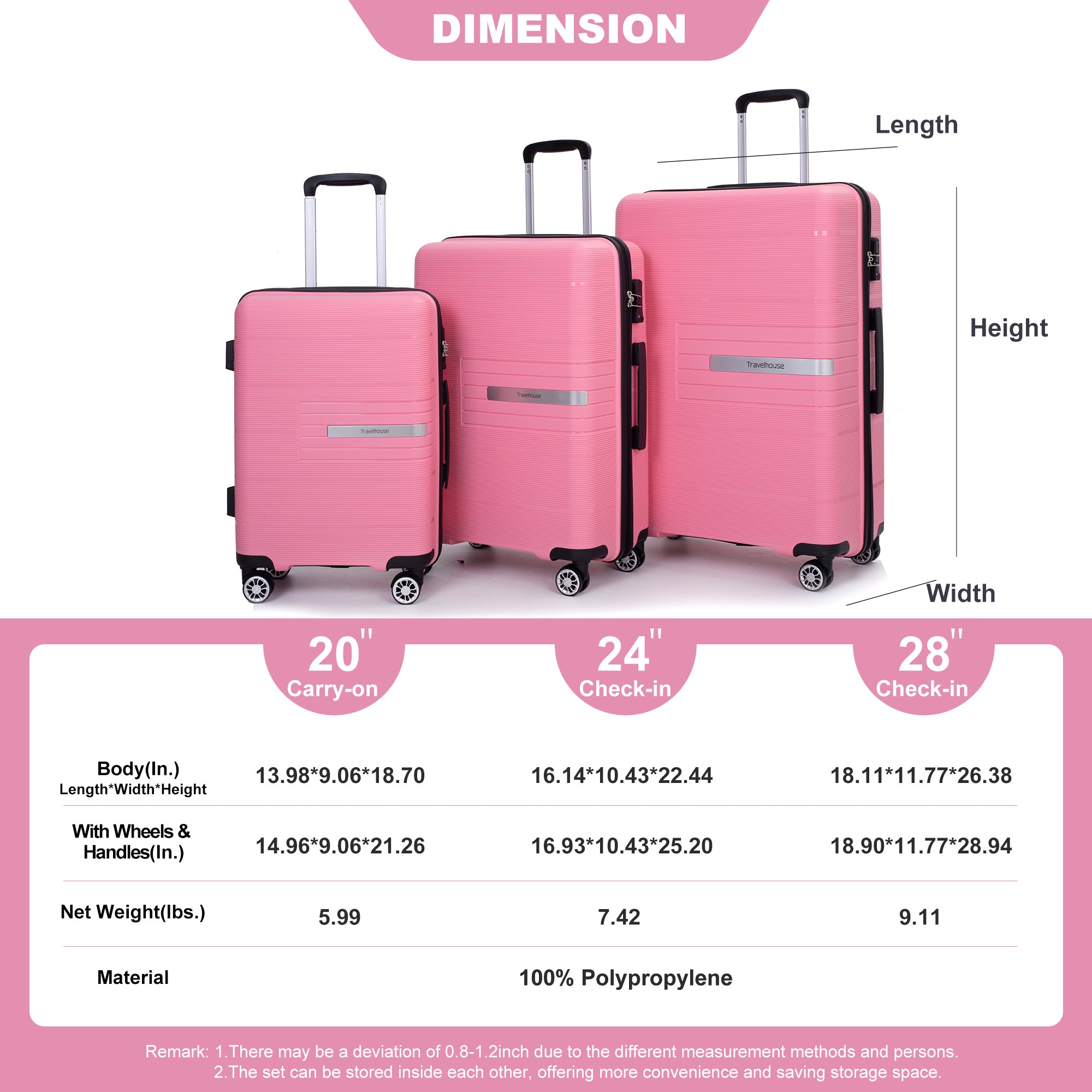 "Hardshell Suitcase with Double Spinner Wheels - Lightweight & Durable PP Luggage Sets, TSA Lock, 3-Piece Set (20/24/28), Pink"