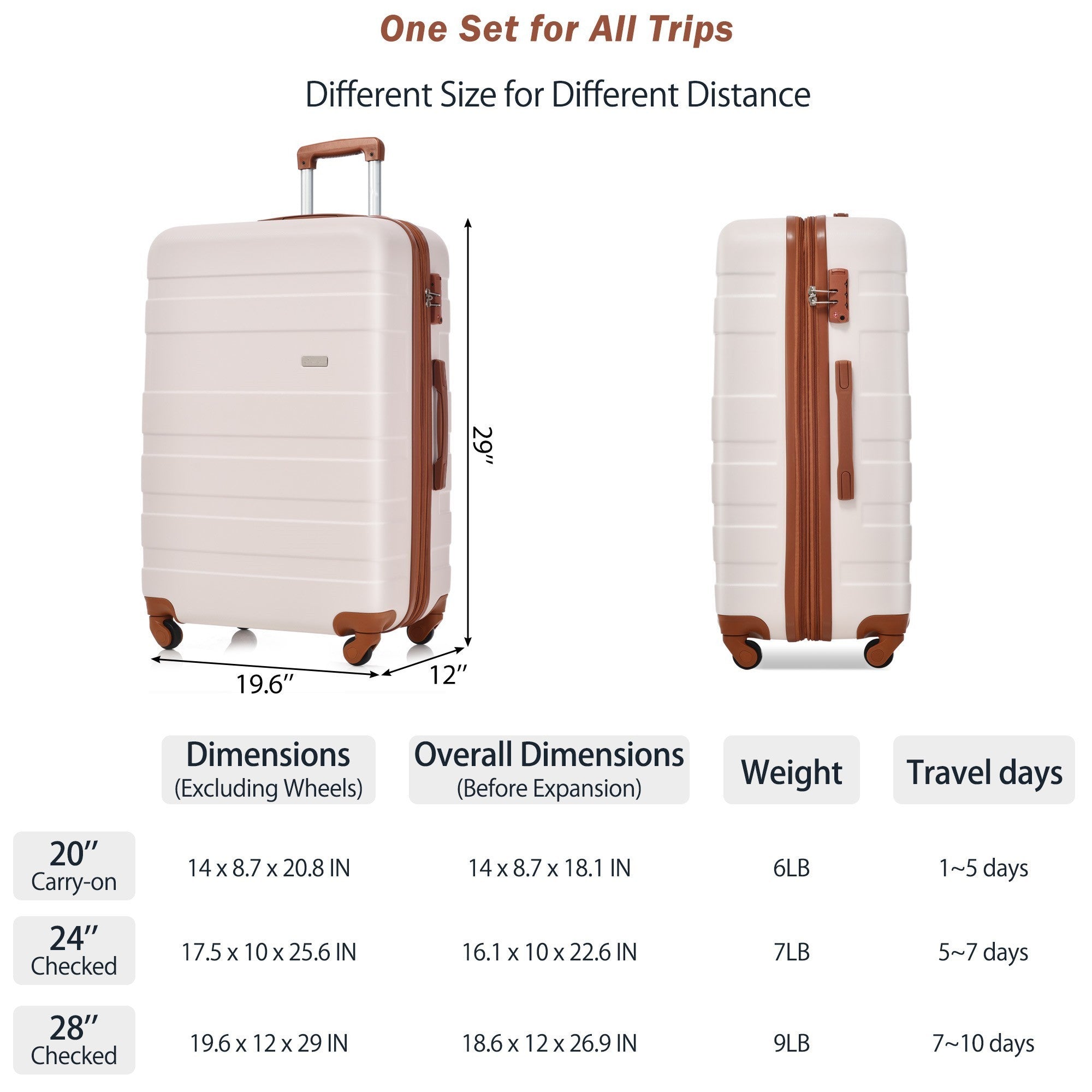 New Model Expandable ABS Hardshell 3pcs Clearance Luggage with Spinner Wheels, TSA Lock - Lightweight, Durable Suitcase Sets in Pink and Brown - 20''24''28''