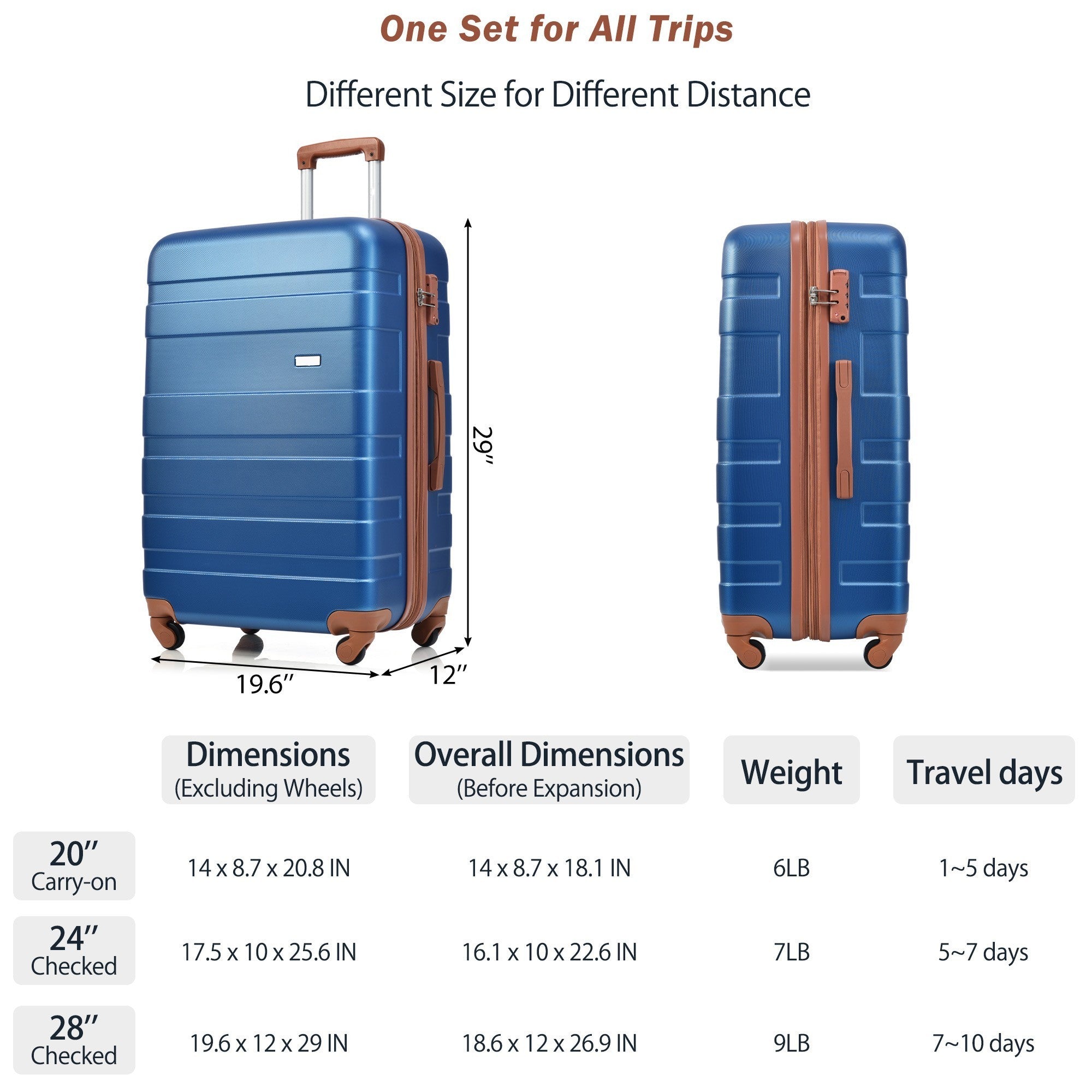 Expandable ABS Hardshell 3pcs Clearance Luggage, Lightweight & Durable Suitcase Sets with Spinner Wheels, TSA Lock - 20''24''28'' (Navy/Brown)