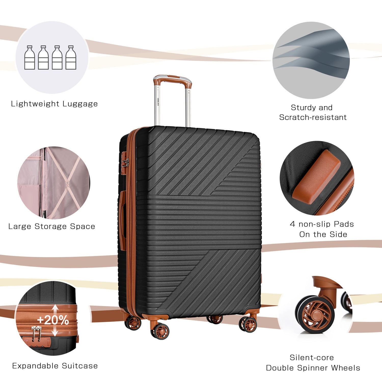 Hardshell Luggage Sets: 3 Piece Double Spinner Suitcase with TSA Lock, Lightweight & Durable, 8 Wheels, Sizes: 20'', 24'', 28''