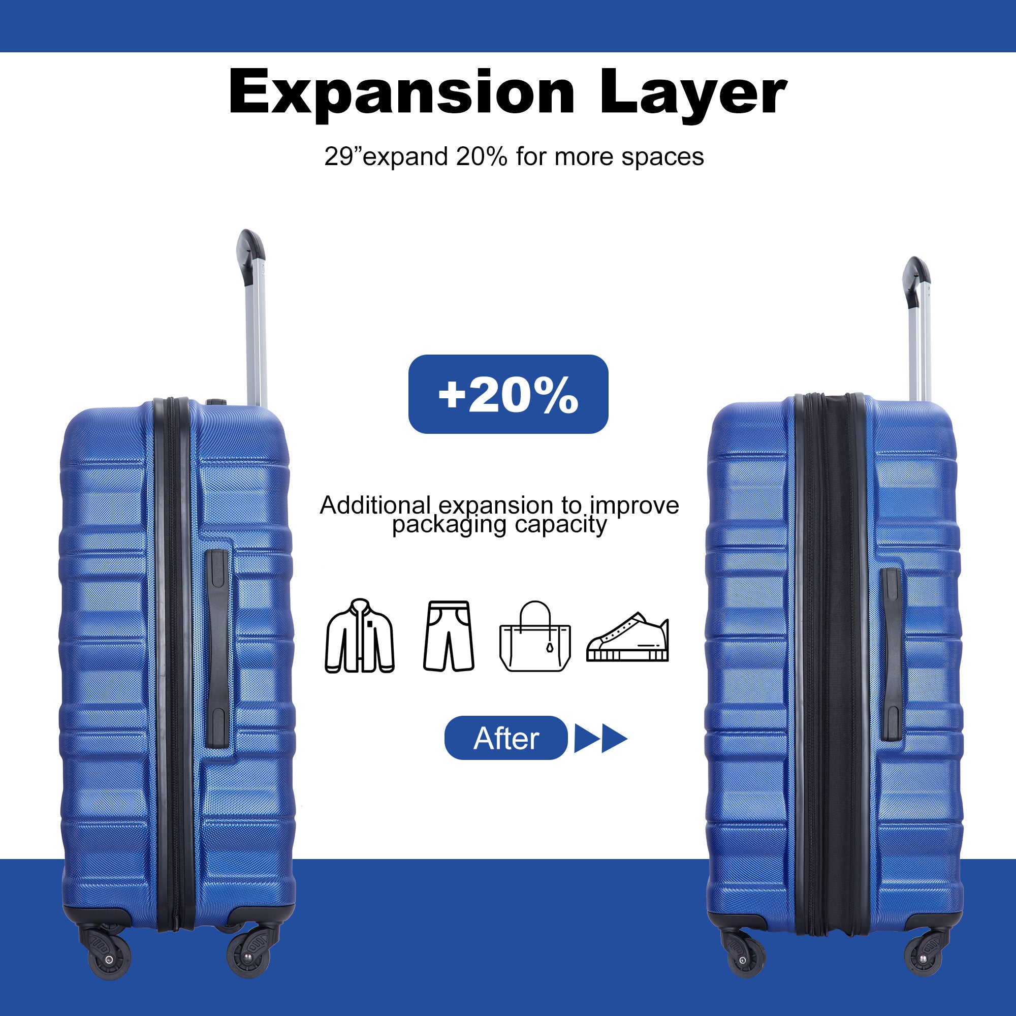 3 Piece Luggage Sets: Lightweight & Durable Expandable Suitcase with Hooks, Spinner Wheels, TSA Lock, Dark Blue (21/25/29)