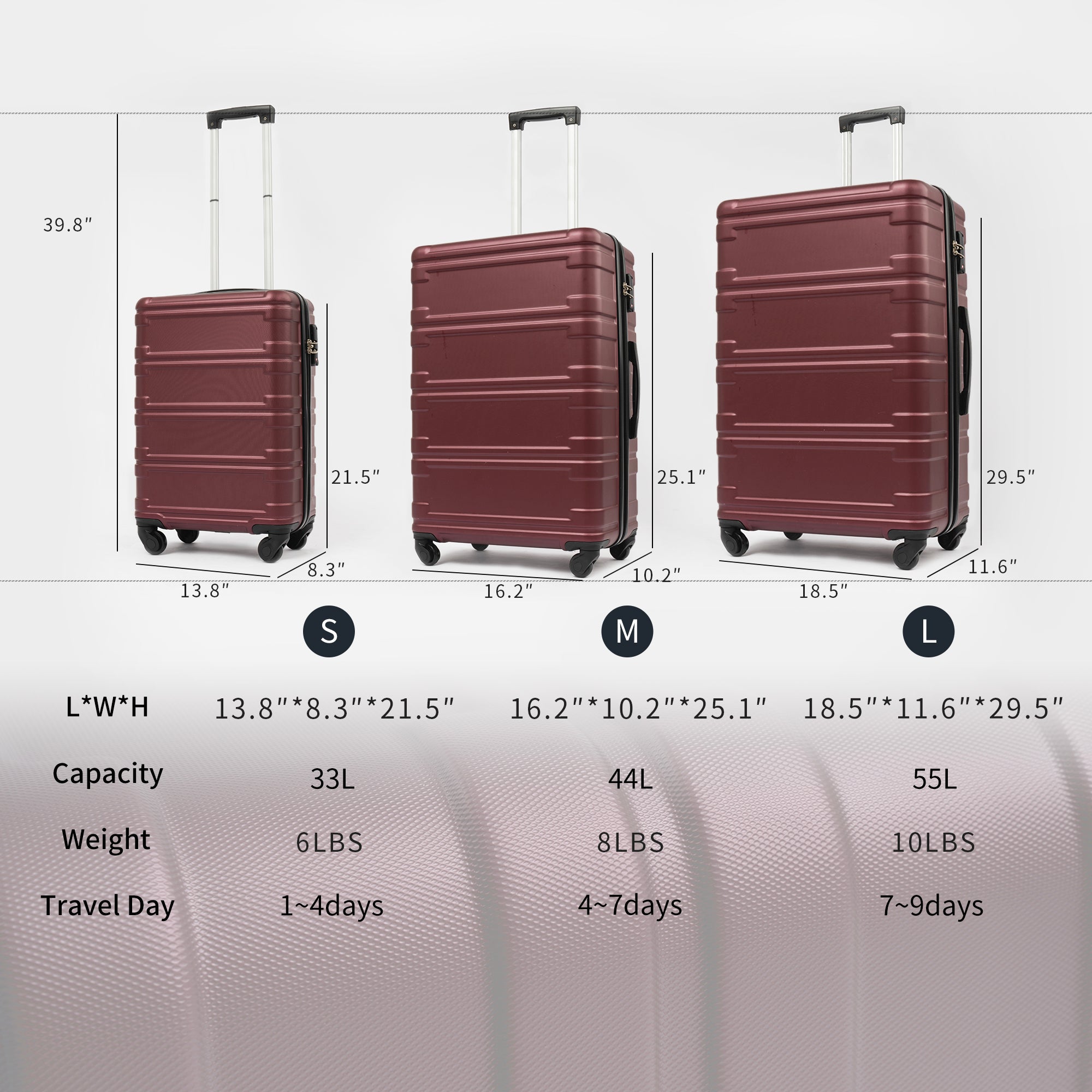 Hardshell Luggage Sets - Lightweight 3 Pcs Spinner Suitcase with TSA Lock, 20''24''28'' Sizes