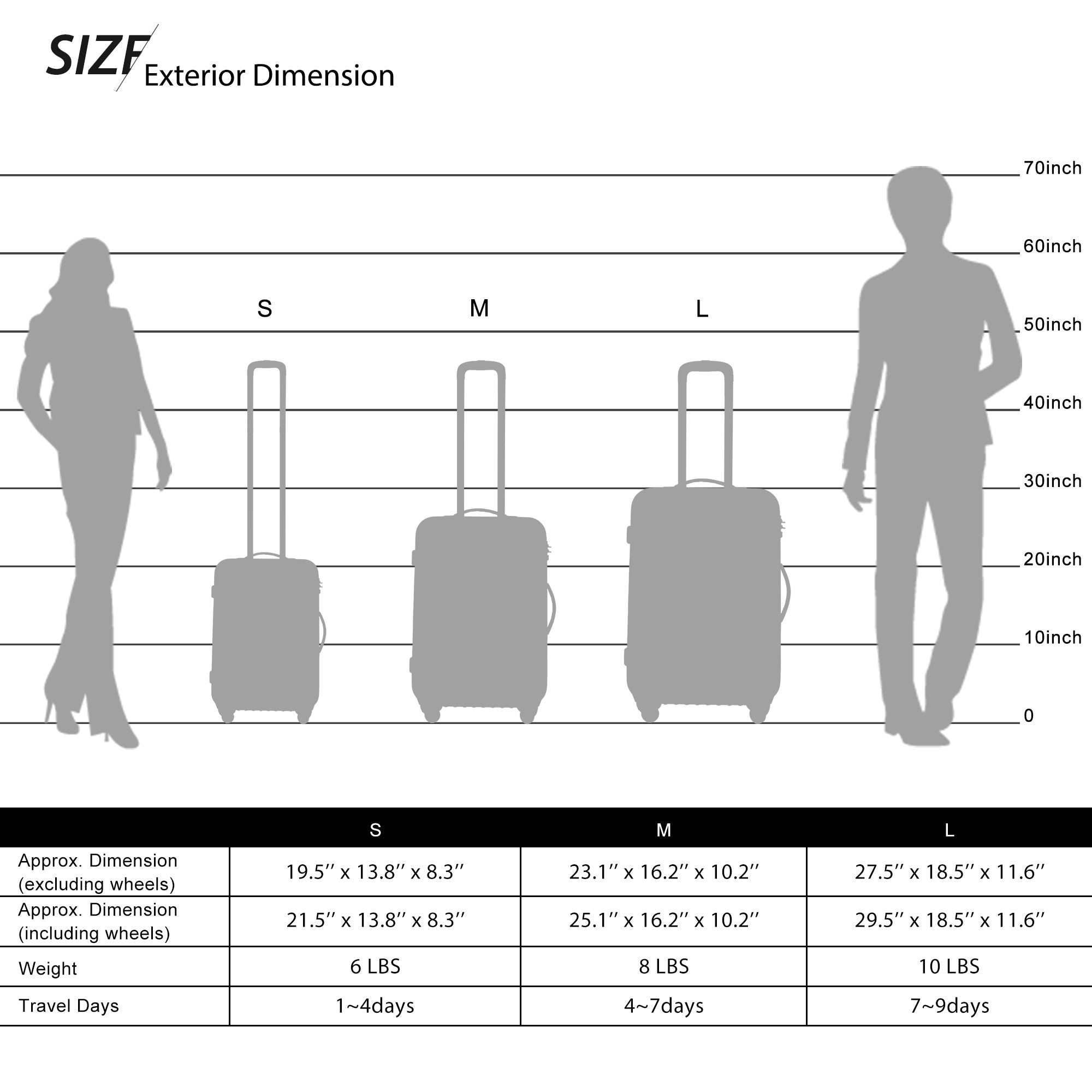 Hardshell Luggage Sets: 3 Pcs Spinner Suitcase with TSA Lock, Lightweight & Durable, Available in 20''24''28'' Sizes