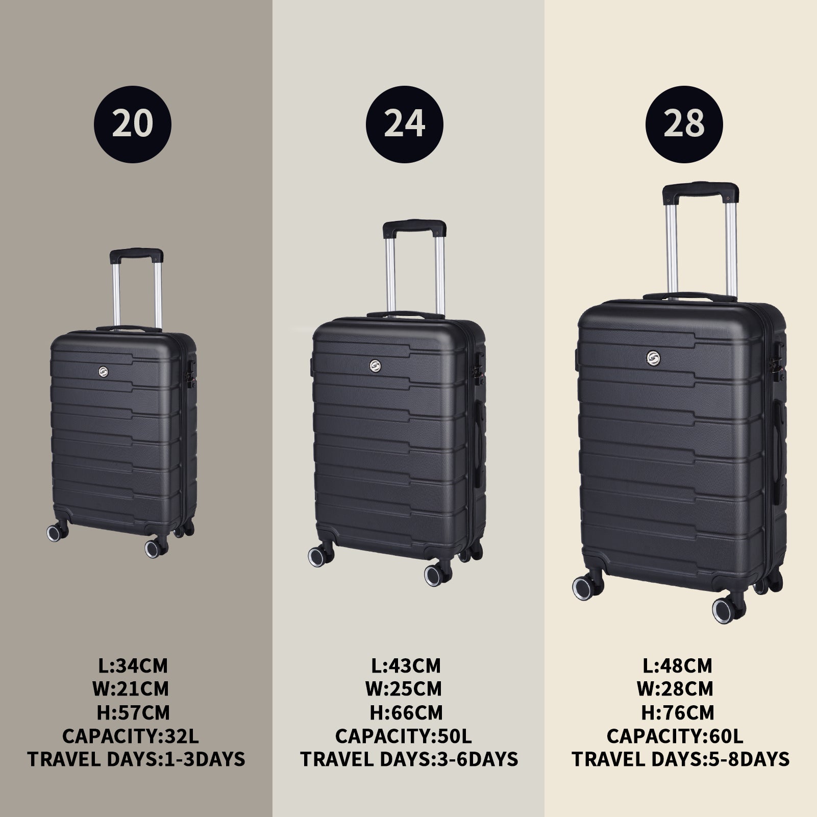 Luggage Suitcase Set 3 Piece Hardside Carry-on with Spinner Wheels 20"/24"/28" - Durable, Stylish, and Convenient Travel Bags