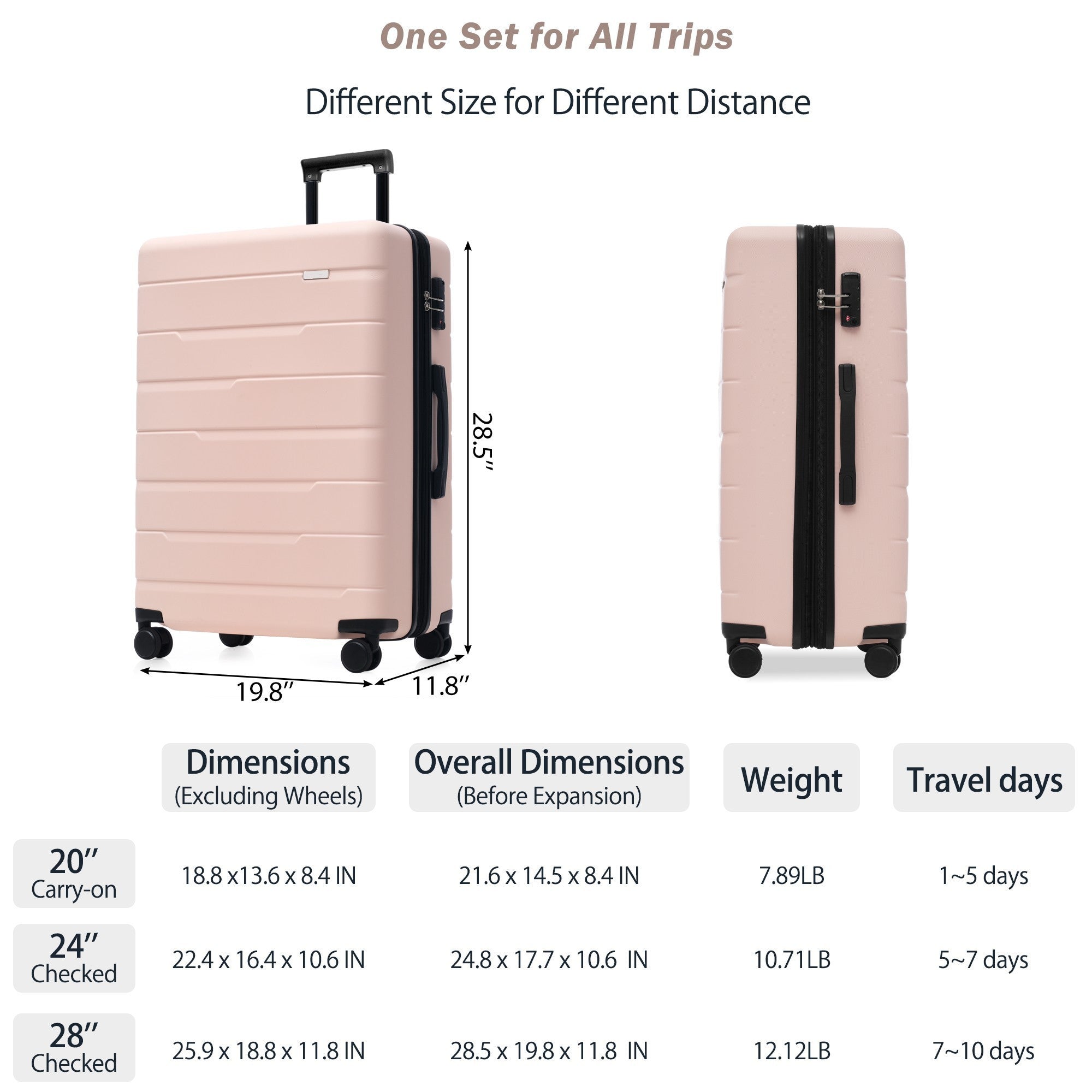 Luggage Sets 3 Piece Suitcase Set 20/24/28, Airline Approved, Hard Case with Spinner Wheels, Pink and Black