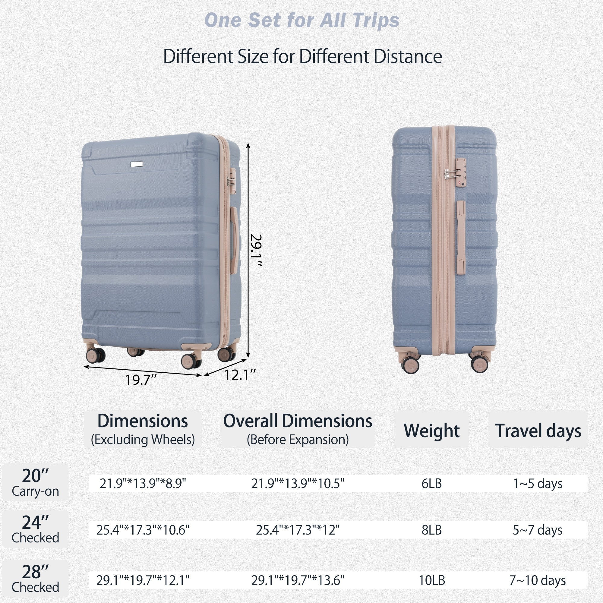 New Model Expandable ABS Hardshell 3pcs Luggage Sets - Clearance Hardside Suitcase with Spinner Wheels, TSA Lock - Lightweight, Durable - 20''24''28'' (Light Blue & Golden)