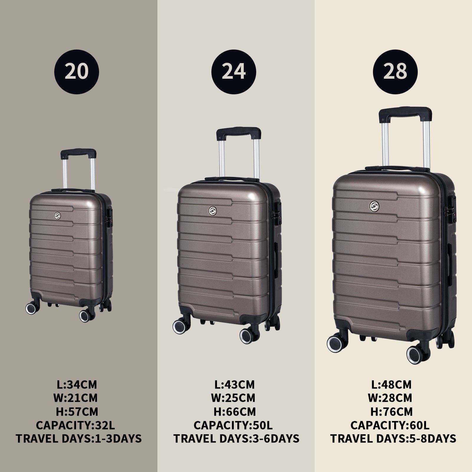 Luggage Suitcase 3 Piece Sets: Hardside Carry-on with Spinner Wheels 20"/24"/28" - Durable, Efficient, and Stylish Options