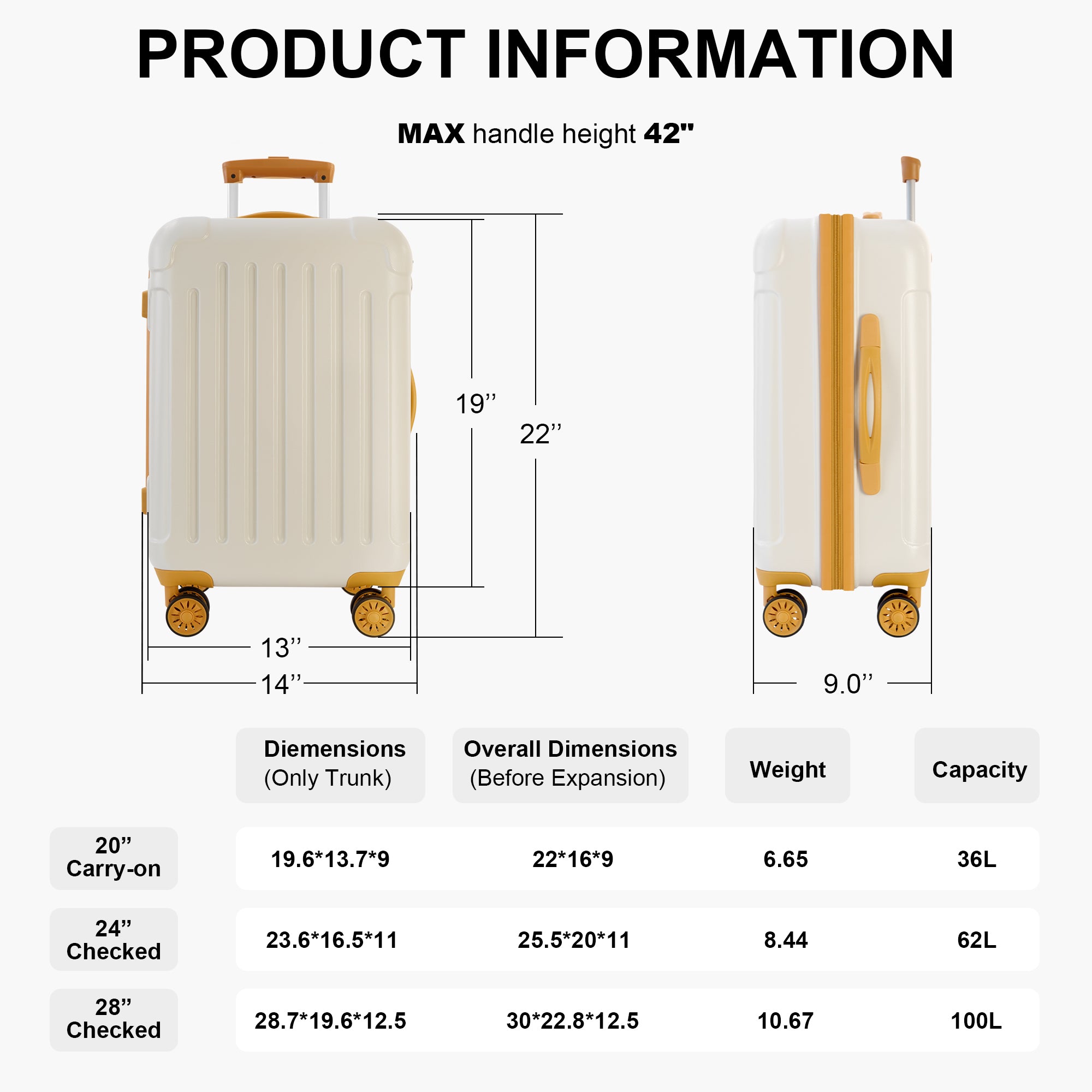 Luggage Set with Spinner Wheels, Lightweight ABS+PC Material, 3 Piece (20/24/28), White