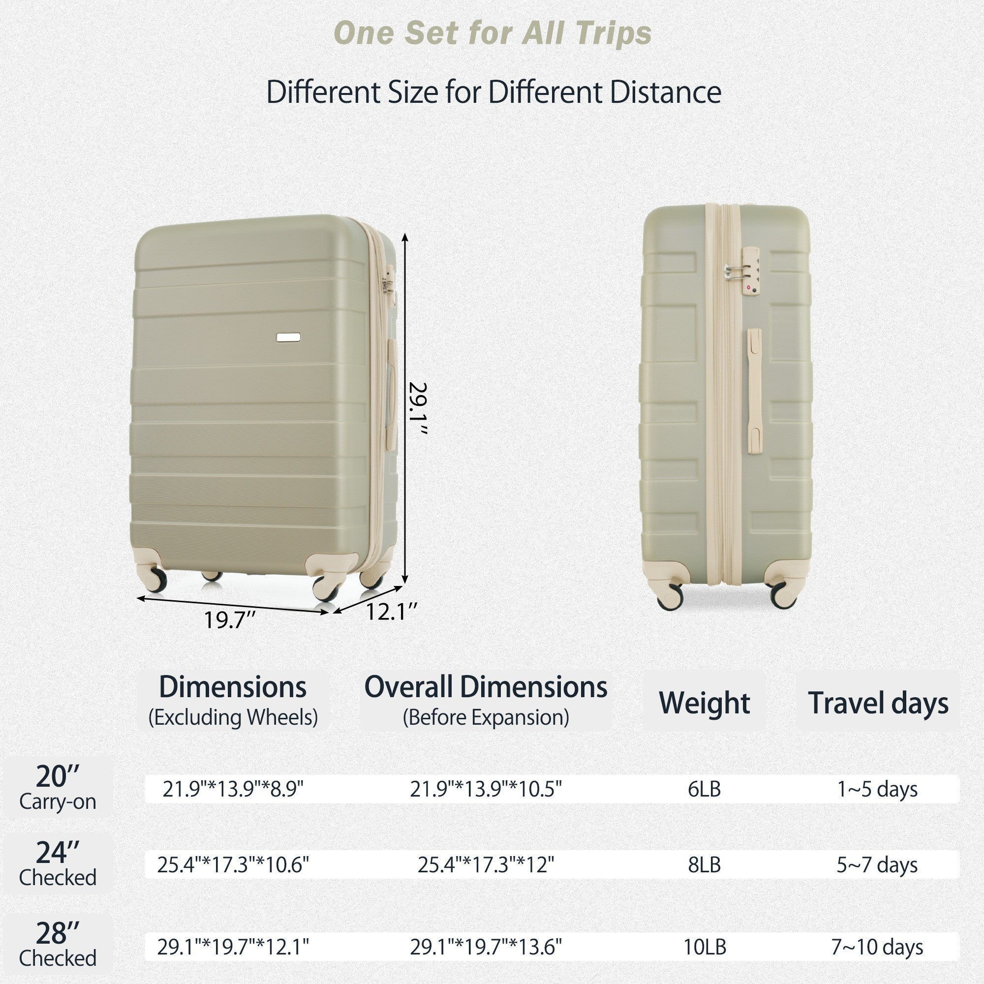 Luggage Sets Expandable ABS Hardshell 3pcs Clearance Hardside Lightweight Suitcase Spinner Wheels TSA Lock 20''24''28'' (Golden Green & Beige)