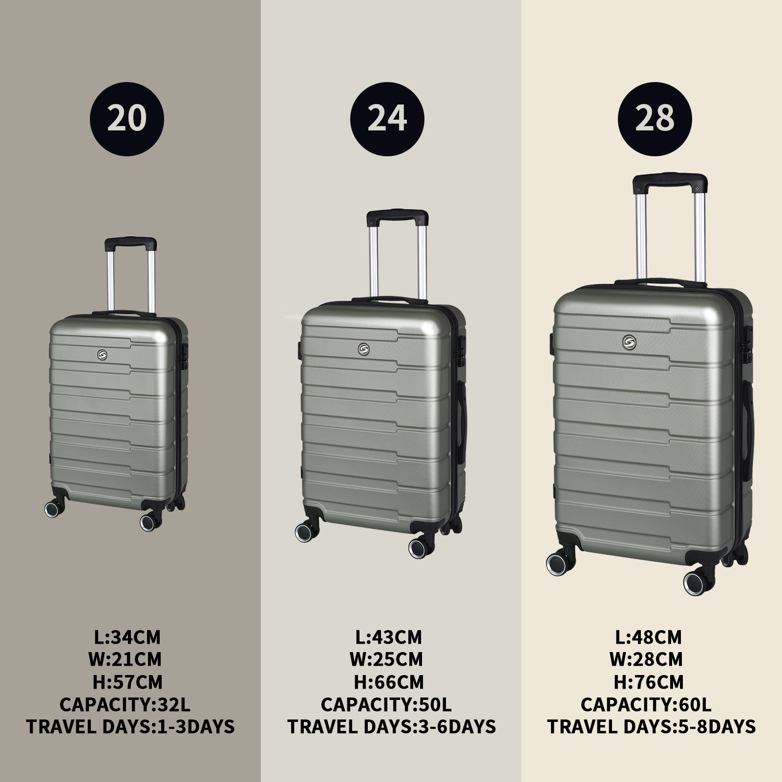 Luggage Suitcase Set: 3-Piece Hardside Carry-on with Spinner Wheels - 20"/24"/28" Sizes, Durable & Stylish Travel Bags