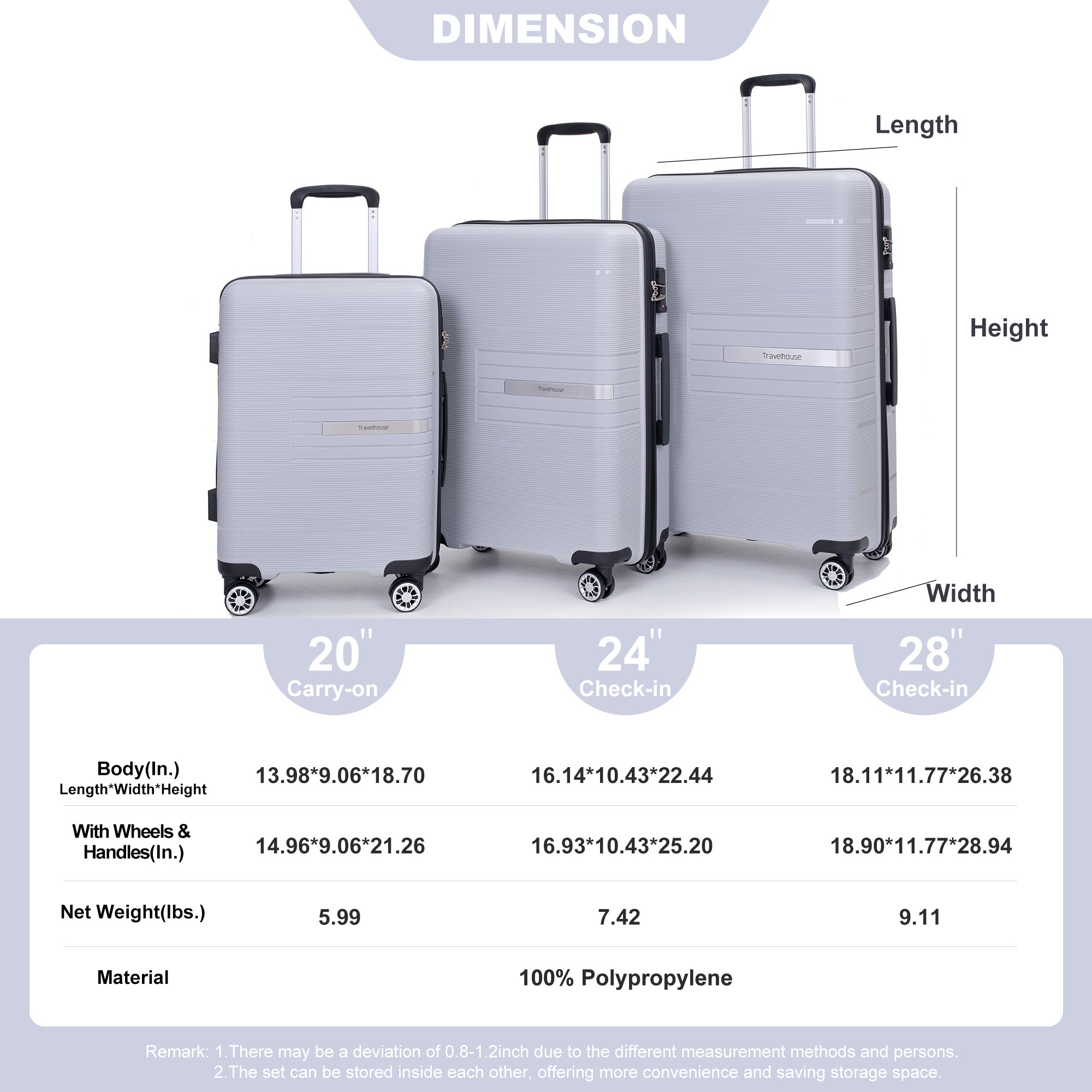 Hardshell Suitcase Double Spinner Wheels, Lightweight, Durable with TSA Lock, 3-Piece Set (20/24/28), Silver