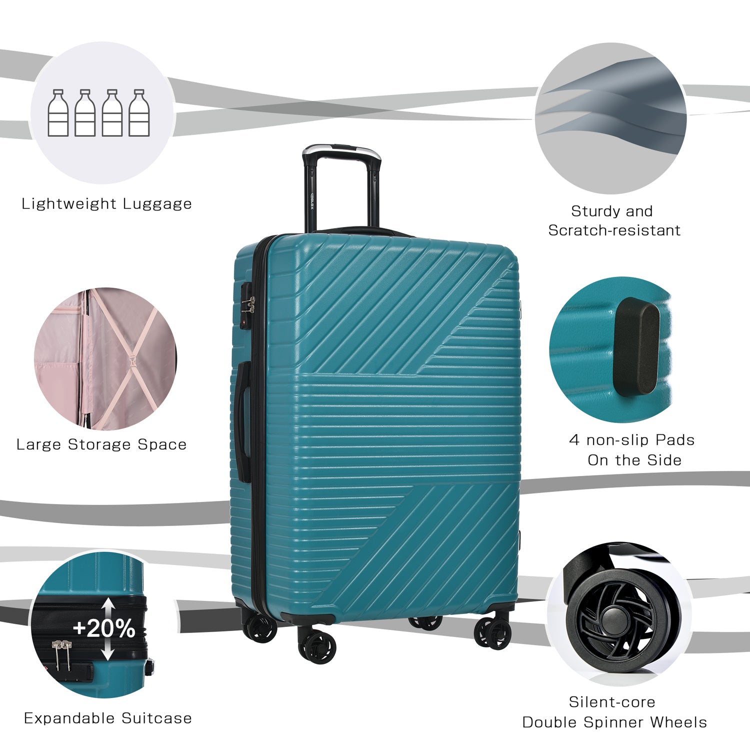 Hardshell Luggage Sets 3 Piece Double Spinner 8 Wheels Suitcase with TSA Lock - Lightweight, 20''24''28'' Sizes Available