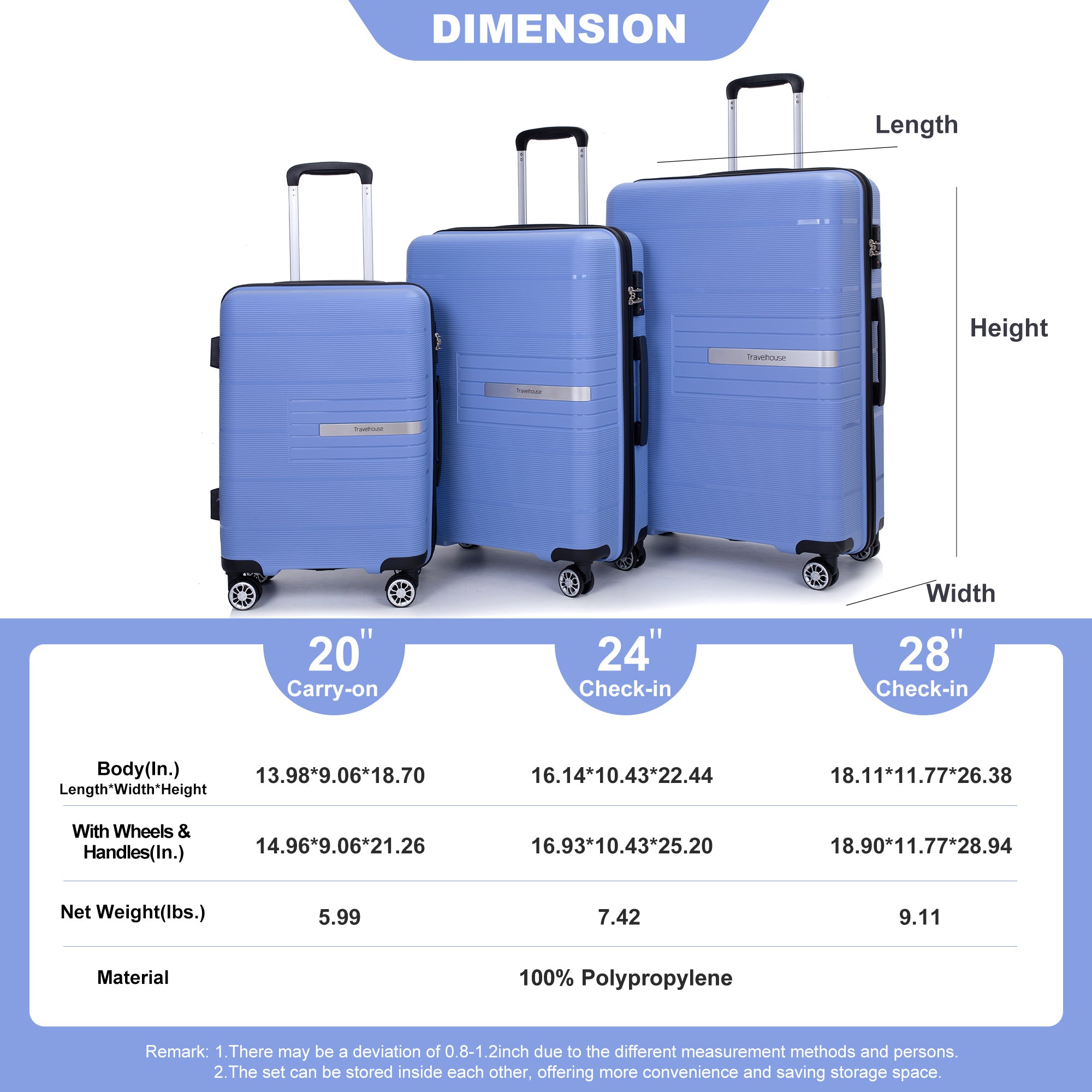 Hardshell Suitcase Double Spinner Wheels PP Luggage Sets Lightweight Durable Suitcase with TSA Lock, 3-Piece Set - Purplish Blue: Secure and Stylish Travel Gear (20/24/28)