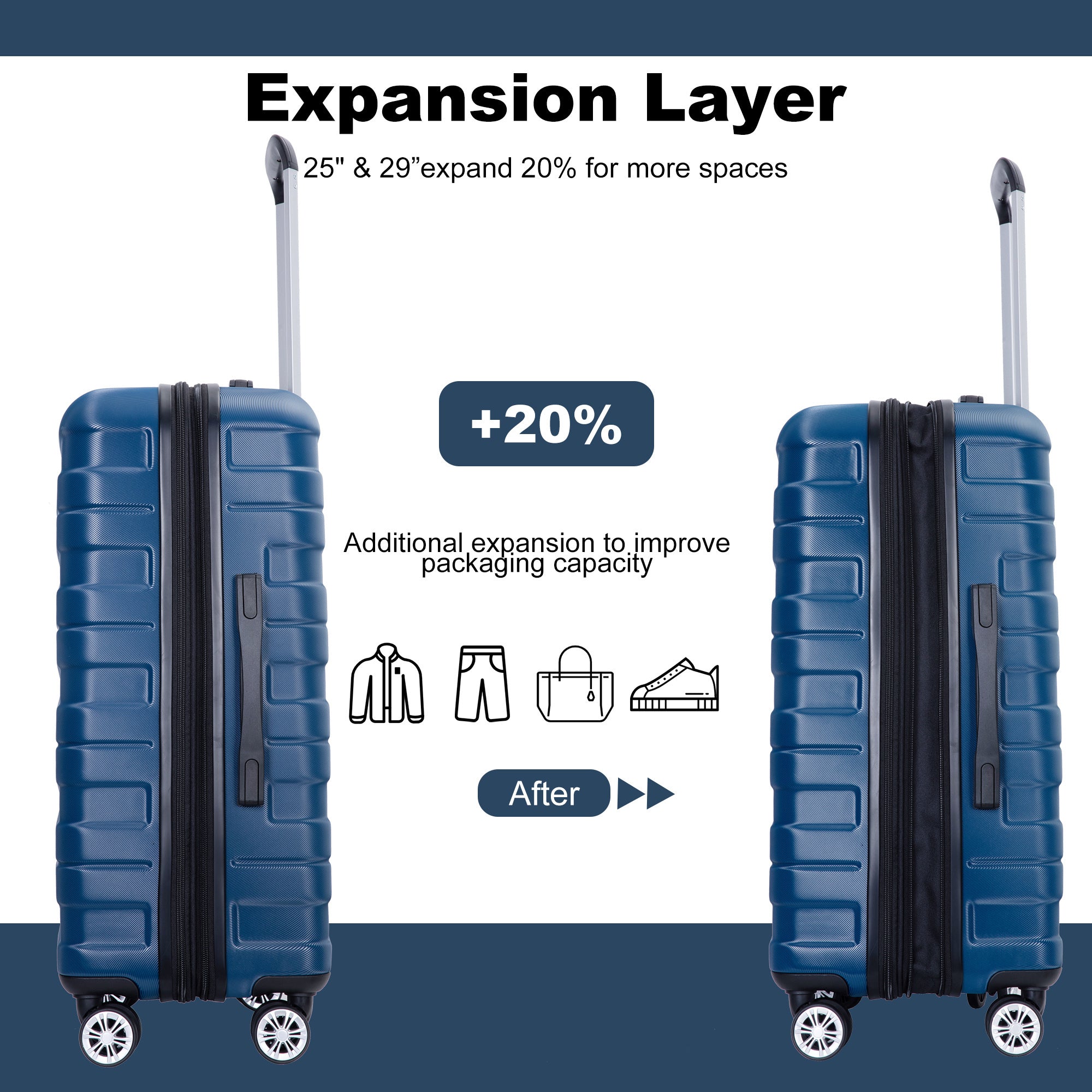 3 Piece Luggage Sets: Lightweight & Durable Expandable Suitcase with Hooks, Double Spinner Wheels, TSA Lock - Dark Blue (21/25/29)