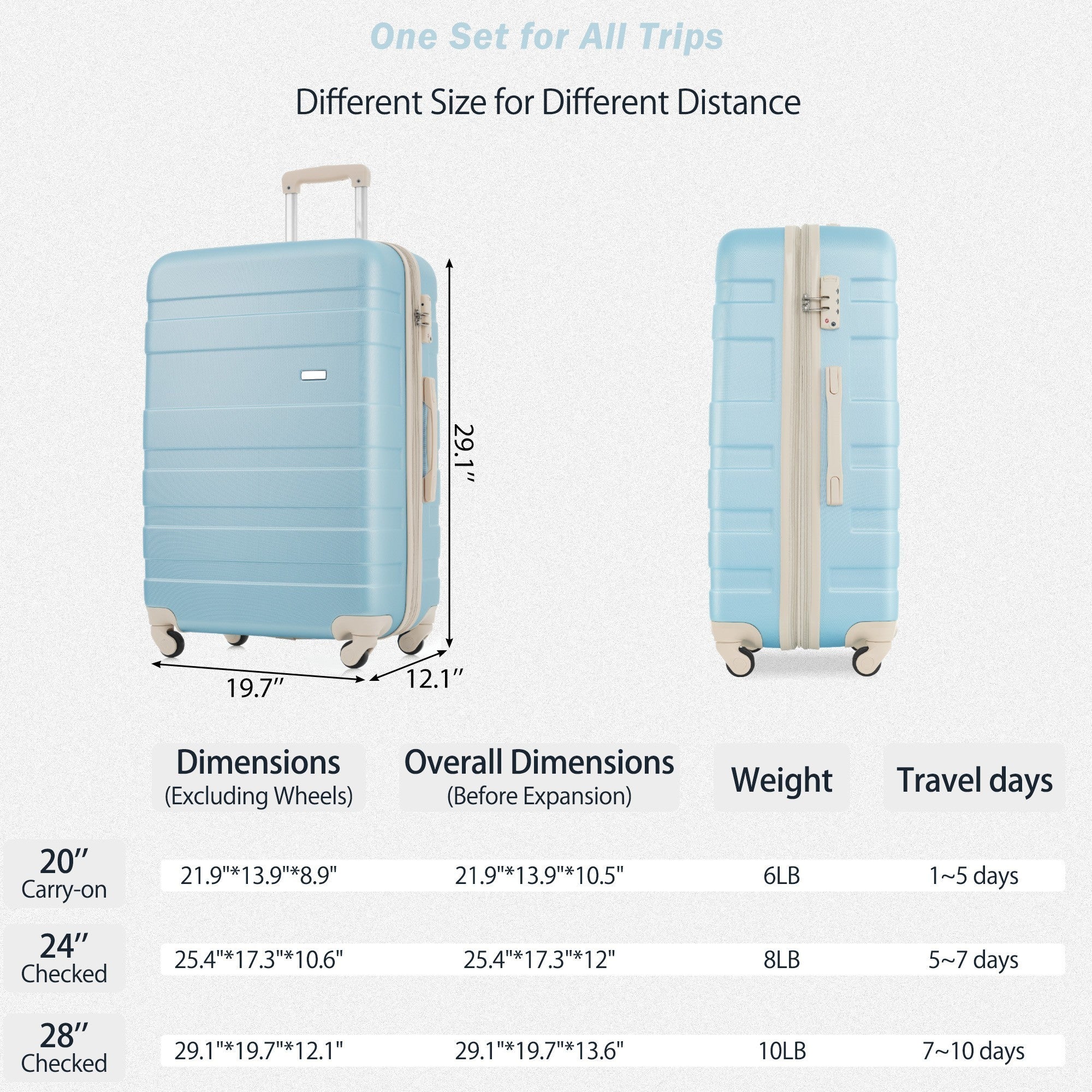 Luggage Sets - Expandable ABS Hardshell 3pcs Hardside Suitcase Spinner Wheels with TSA Lock - Lightweight & Durable - 20''24''28'' - Golden Blue & Beige