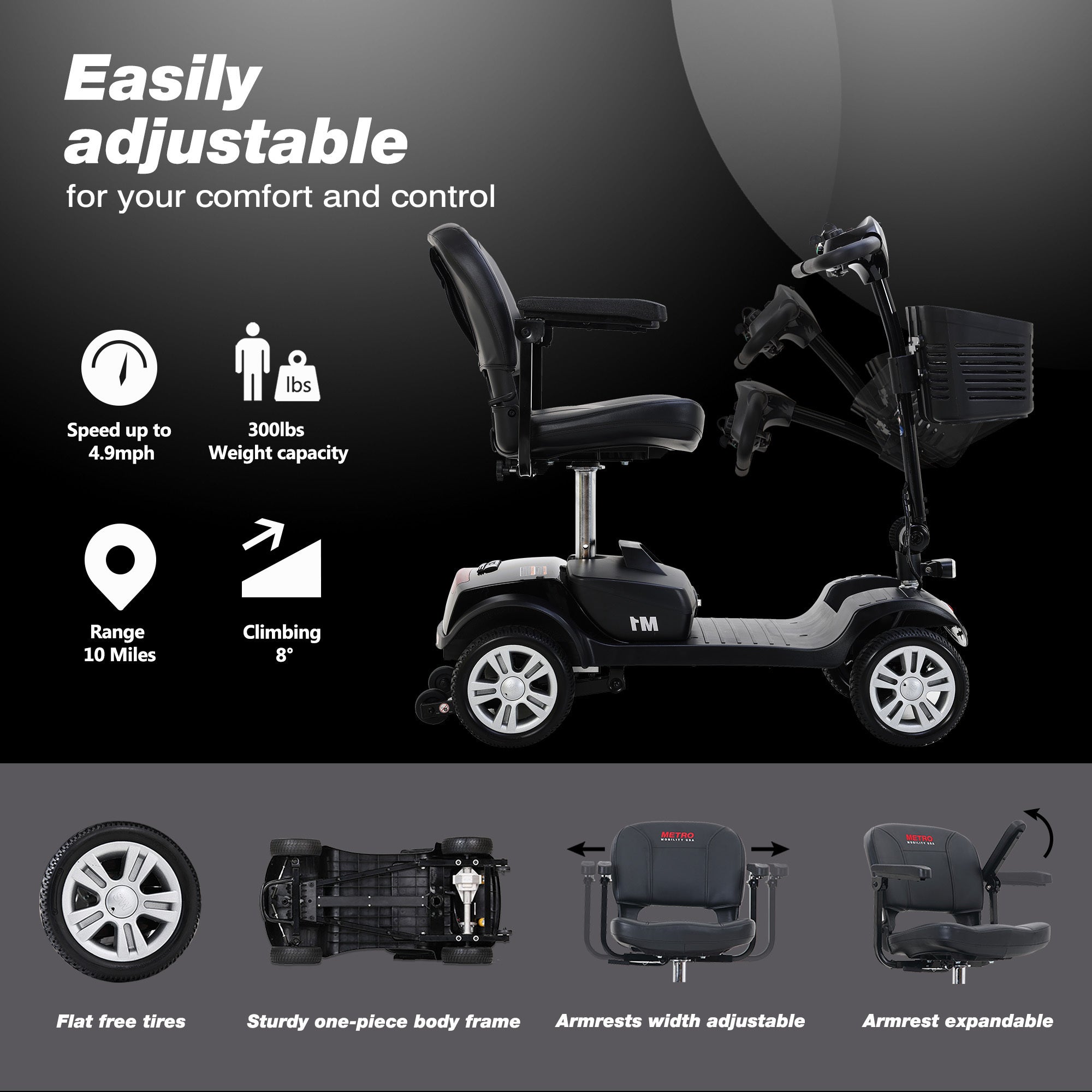 Four Wheel Compact Travel Mobility Scooter - 300W Motor, 300lbs Capacity, Gloss Black