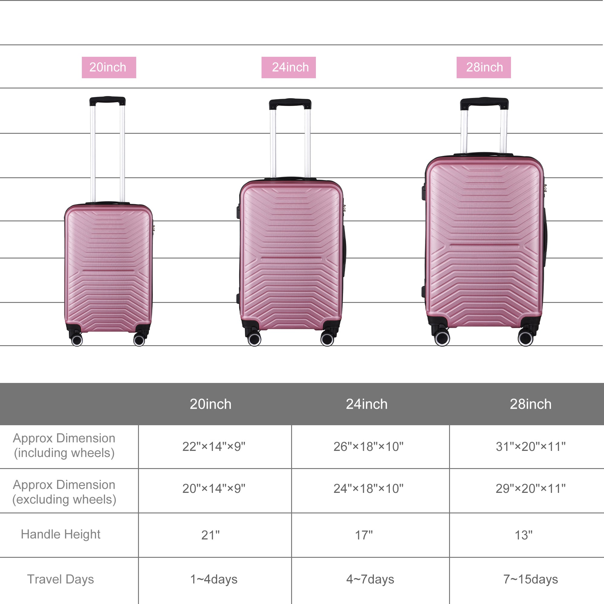 Luggage Sets - Expandable ABS Hardshell 3pcs - Clearance Hardside Lightweight Durable Suitcase Sets - Spinner Wheels - TSA Lock - 20in/24in/28in