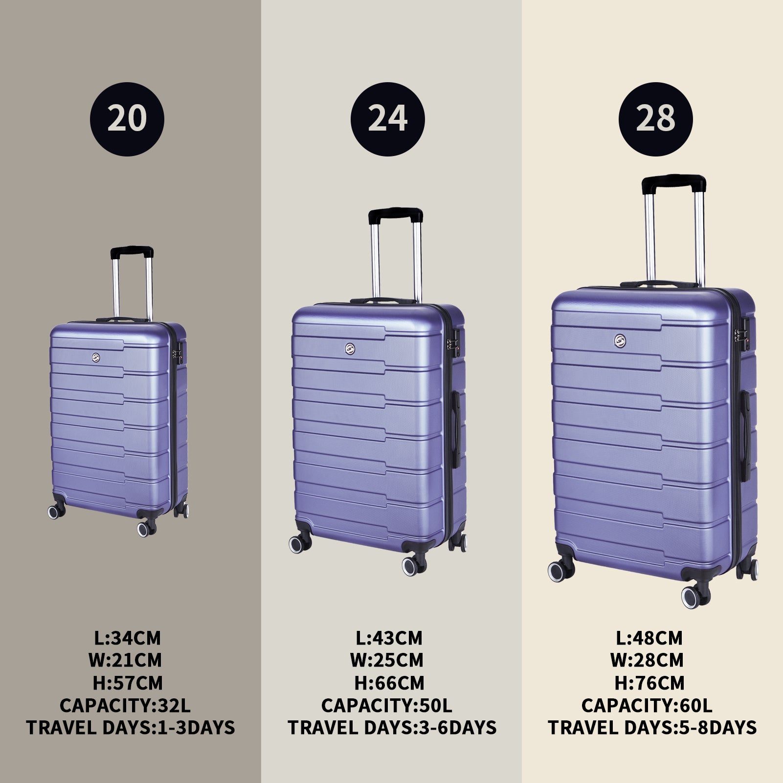 Luggage Suitcase 3 Piece Sets - Hardside Carry-on with Spinner Wheels, 20"/24"/28" Sizes, Durable & Stylish Options Available