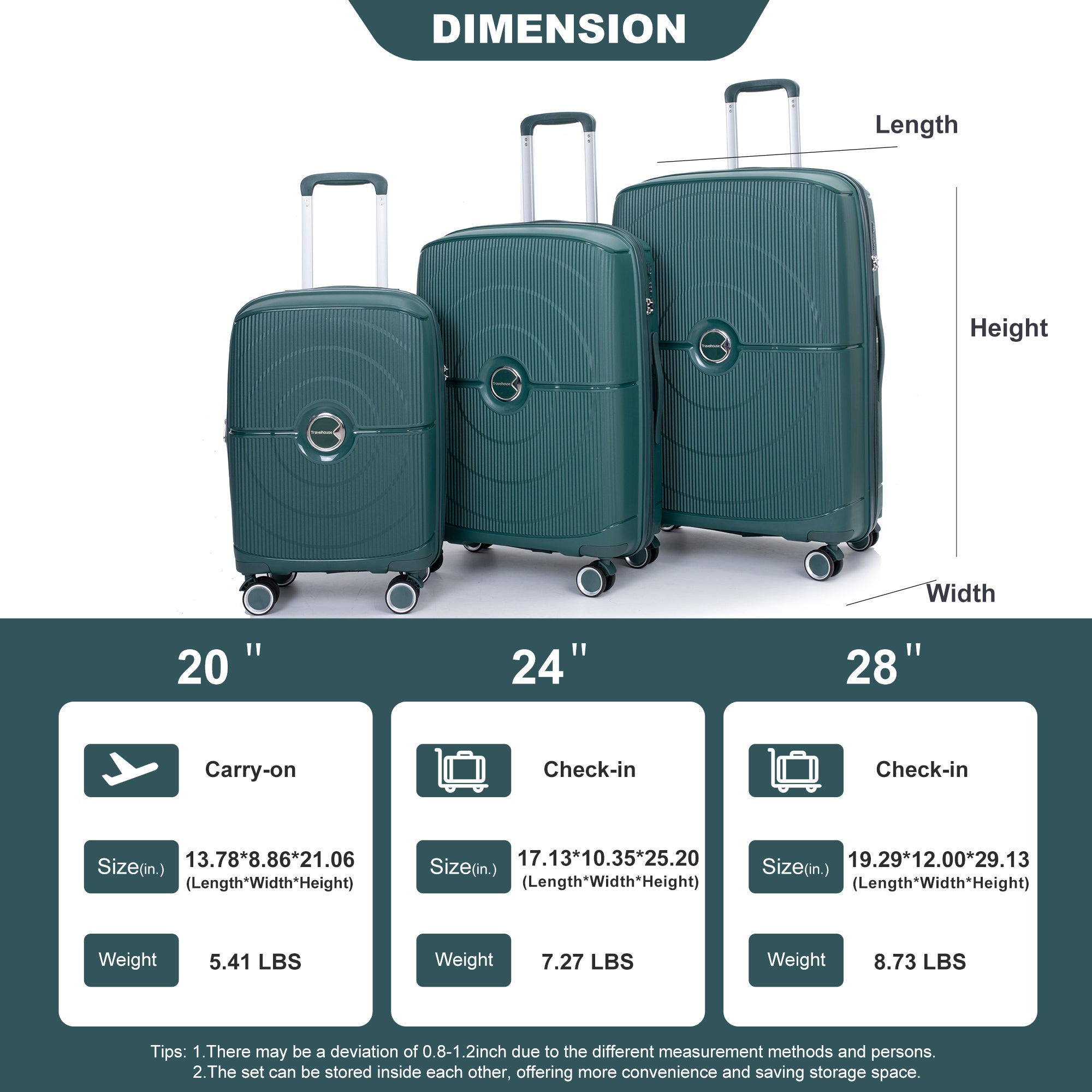 Expandable Hardshell Suitcase Double Spinner Wheels PP Luggage Sets, Lightweight & Durable with TSA Locks, 3-Piece Set (20/24/28), Green