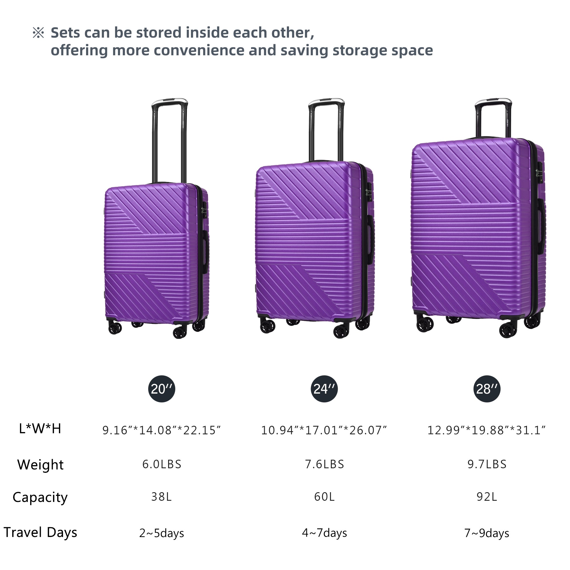 Hardshell Luggage Sets 3 Piece Double Spinner 8 Wheels Suitcase with TSA Lock Lightweight 20"24"28"