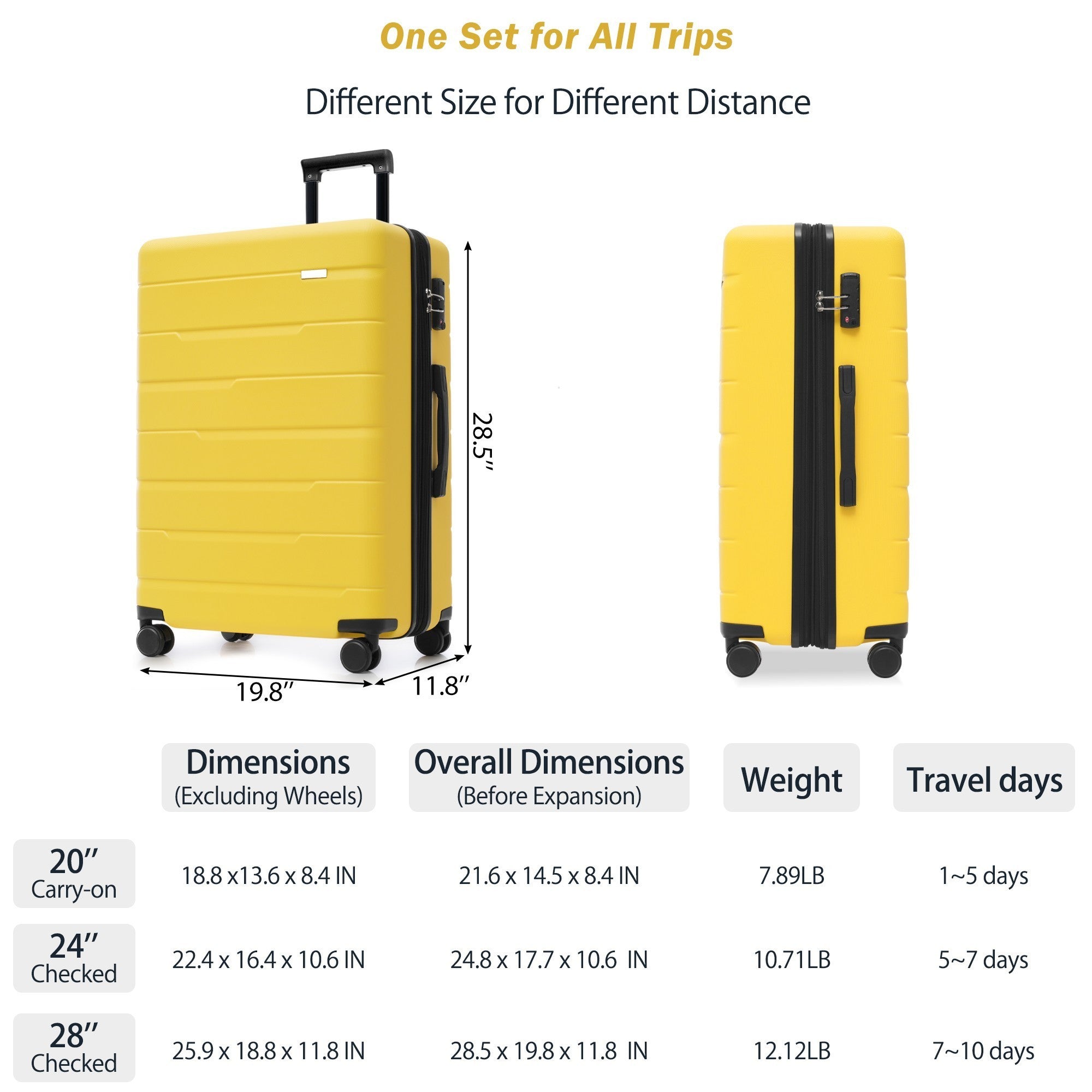 Luggage Sets 3 Piece Suitcase Set 20/24/28, Carry on Luggage Airline Approved, Hard Case with Spinner Wheels, Yellow and Black