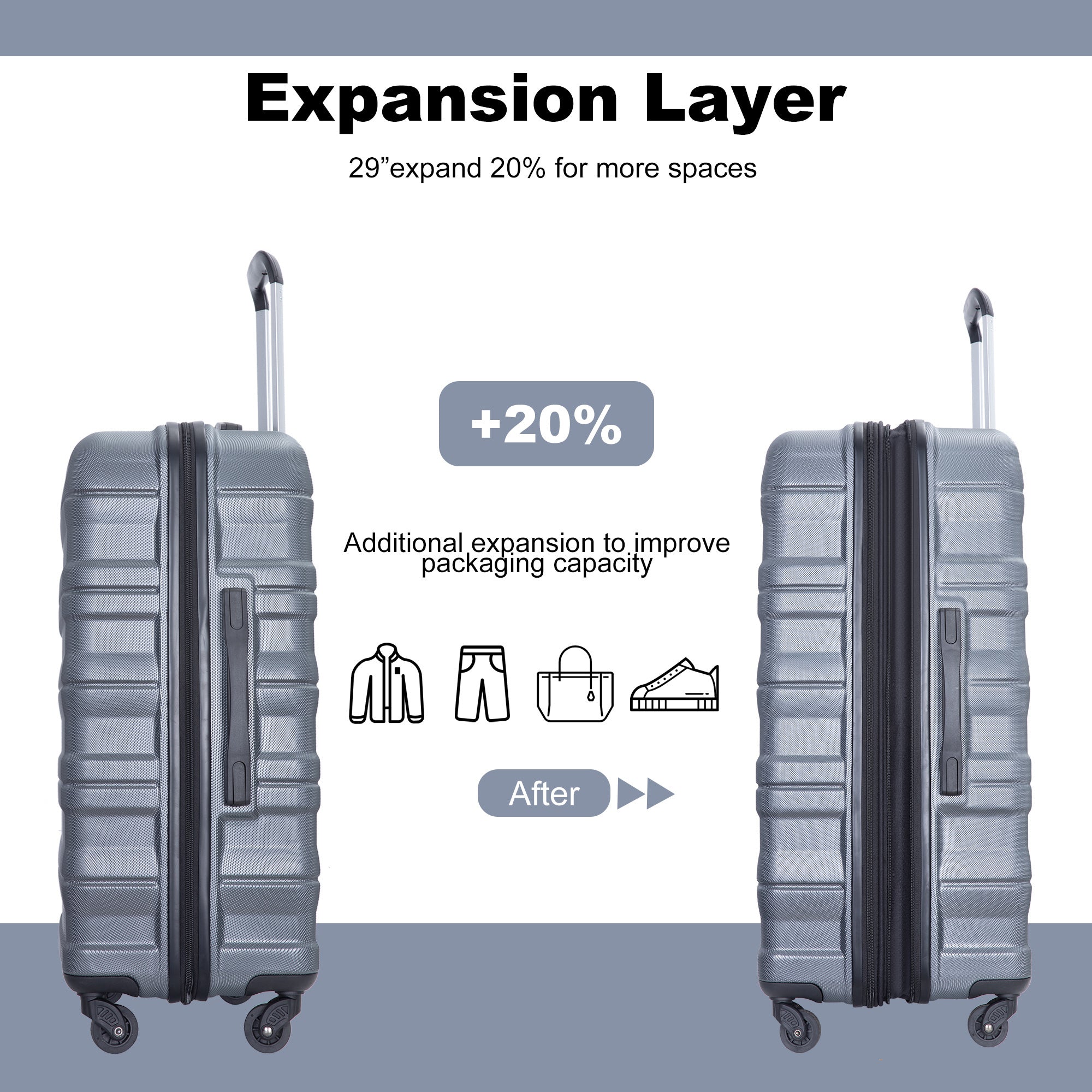 Expandable 3 Piece Lightweight & Durable Luggage Sets with Spinner Wheels, TSA Lock (21/25/29) Gray