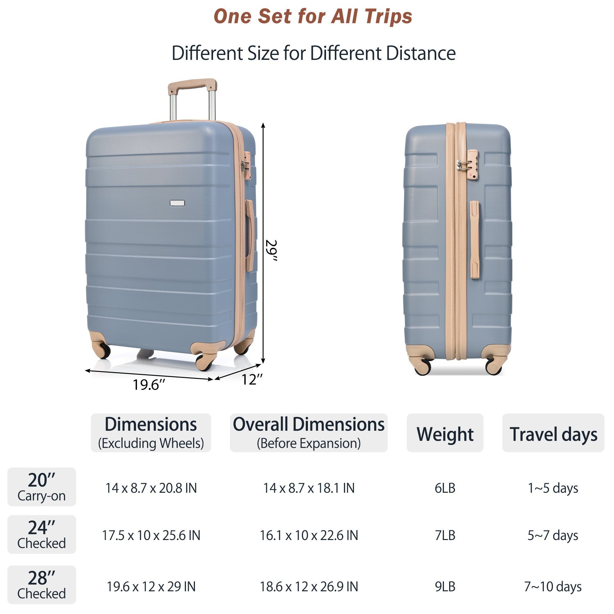 New Model Expandable ABS Hardshell 3pcs Clearance Luggage - Lightweight & Durable Suitcase Sets with Spinner Wheels, TSA Lock - 20''24''28'' (Light Blue)