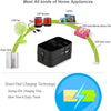 Premium Travel Adapter: Portable Worldwide Power Converter Combo, European Travel Plug, Dual USB Charging Ports