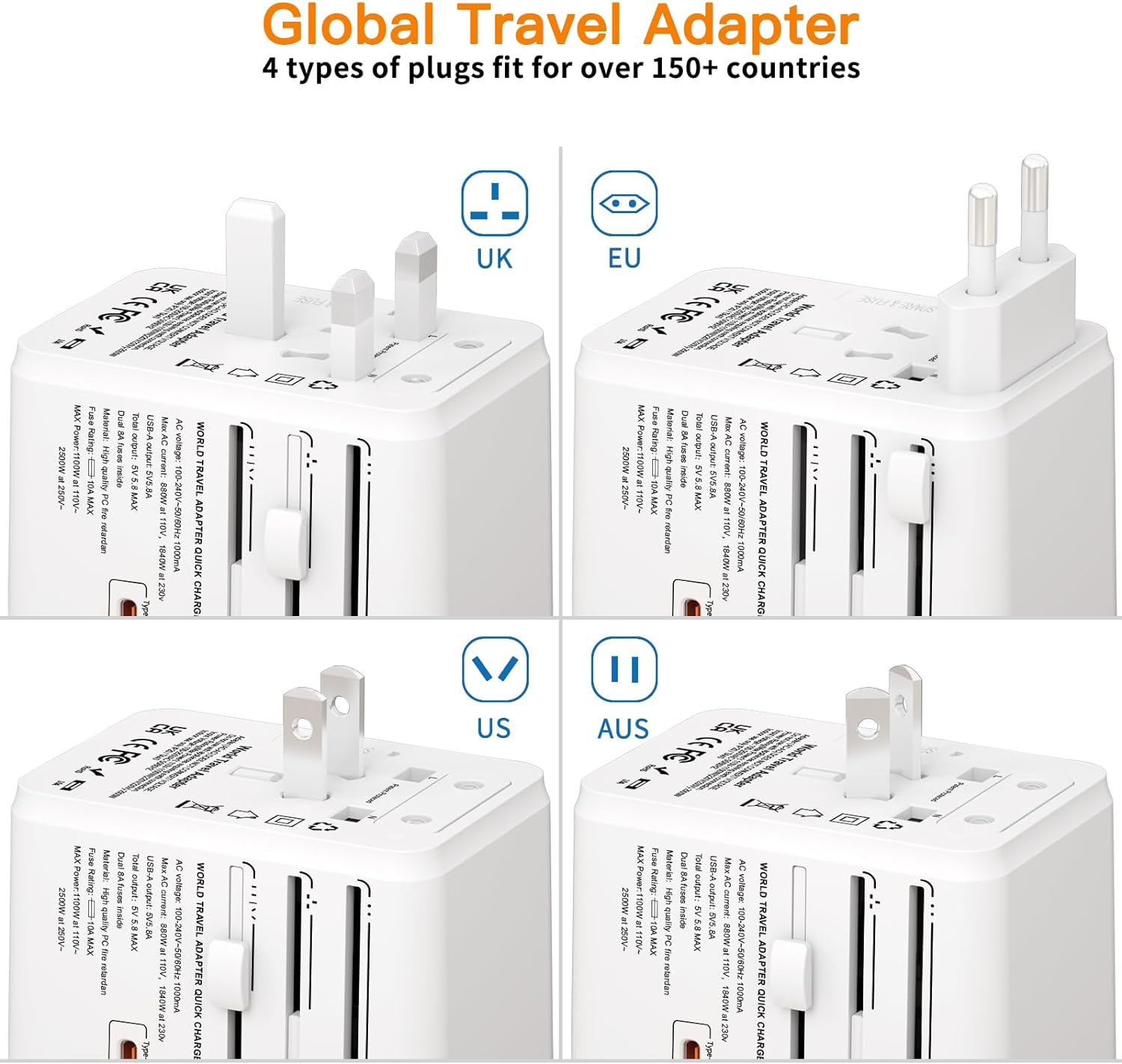 120W Universal Travel Adapter, FATYER GaN Fast Charge, 4 TYP-C and 1 USB-A, Europe/UK/AUS/USA Compatible, All-in-one Wall Charger for Cell Phone Laptops Tablet - Worldwide, Efficient & Compact