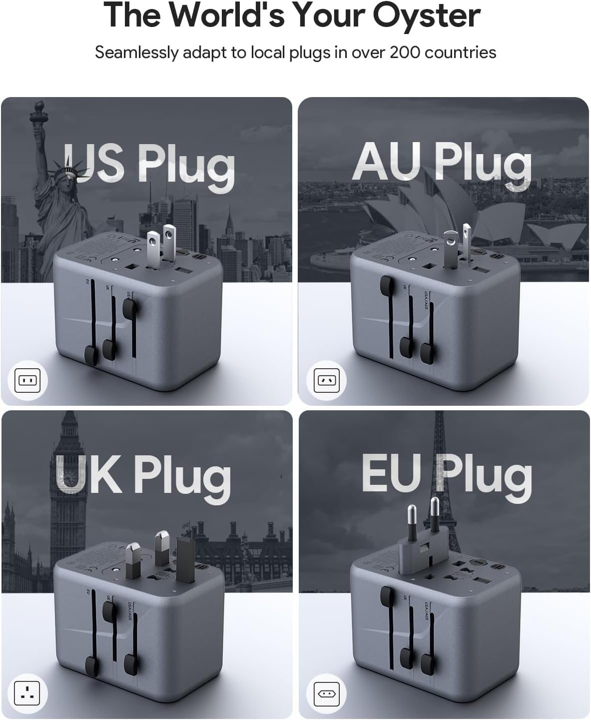 EASEMO Universal Travel Adapter: PD GaN III 65W Wall Charger, 4 USB-C & 1 USB-A Ports, All-in-One Power Plug for Laptop/Tablet/Phone, Worldwide (USA/EU/UK/AU), Compact & Efficient